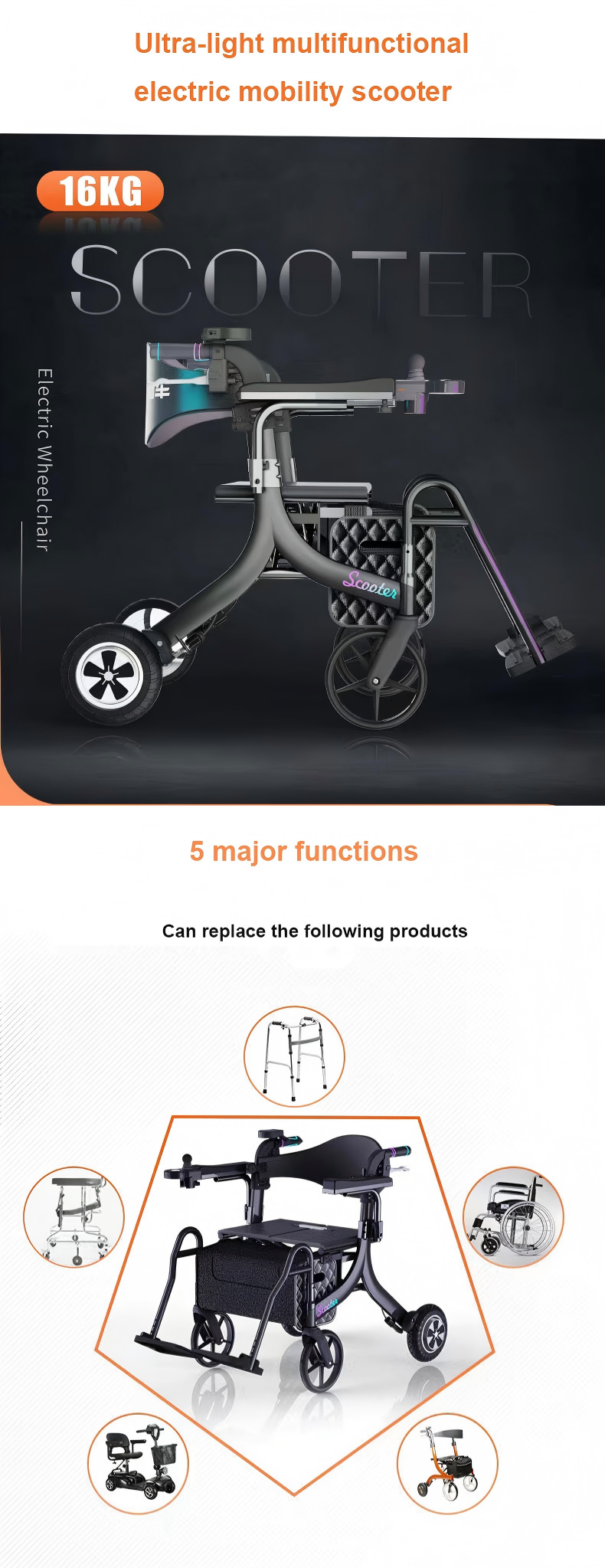 folding electric rollator