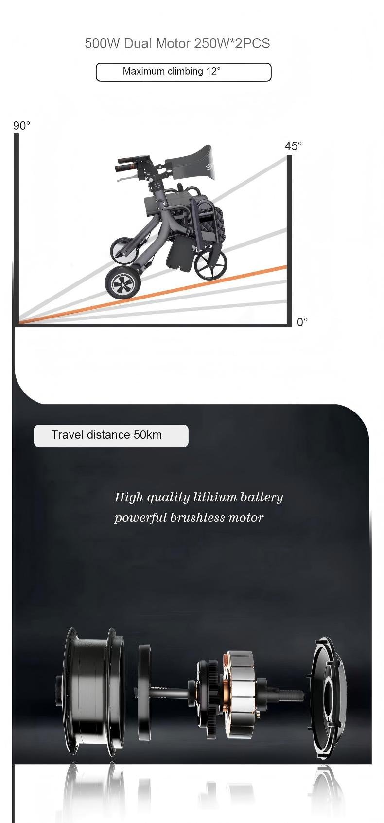 folding electric rollator