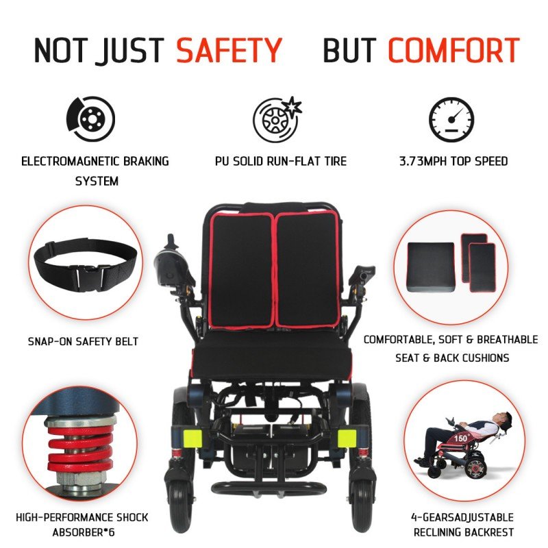 ultra lightweight powered wheelchair