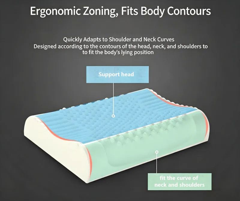 natural latex pillow